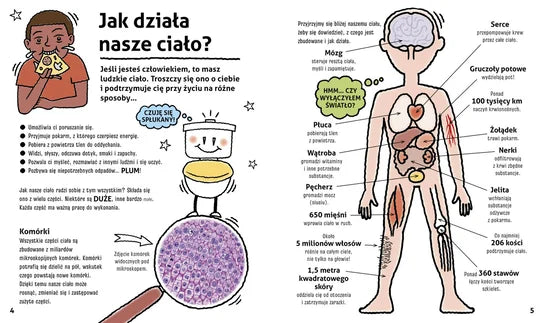 Mam pytanie. Dlaczego gałki oczne nie wypadają? Oraz wiele innych pytań o Ciało Człowieka Opracowanie zbiorowe