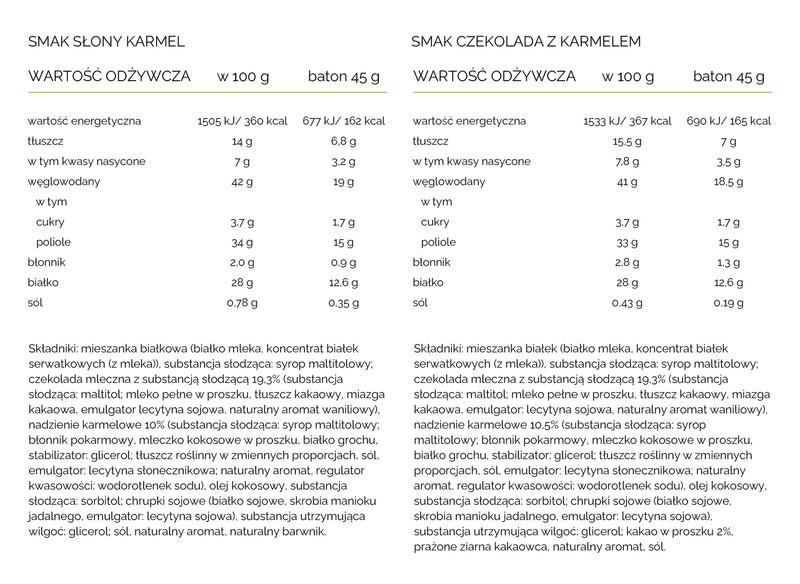 Wielopak ProteinBAR 12 szt.