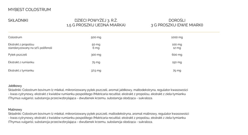 MyBestColostrum (proszek)